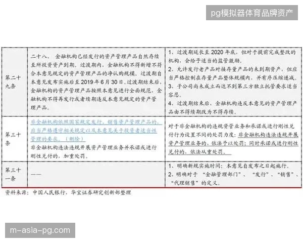 世界杯赞助商结算协议落地，积分系统缩减资金回笼周期